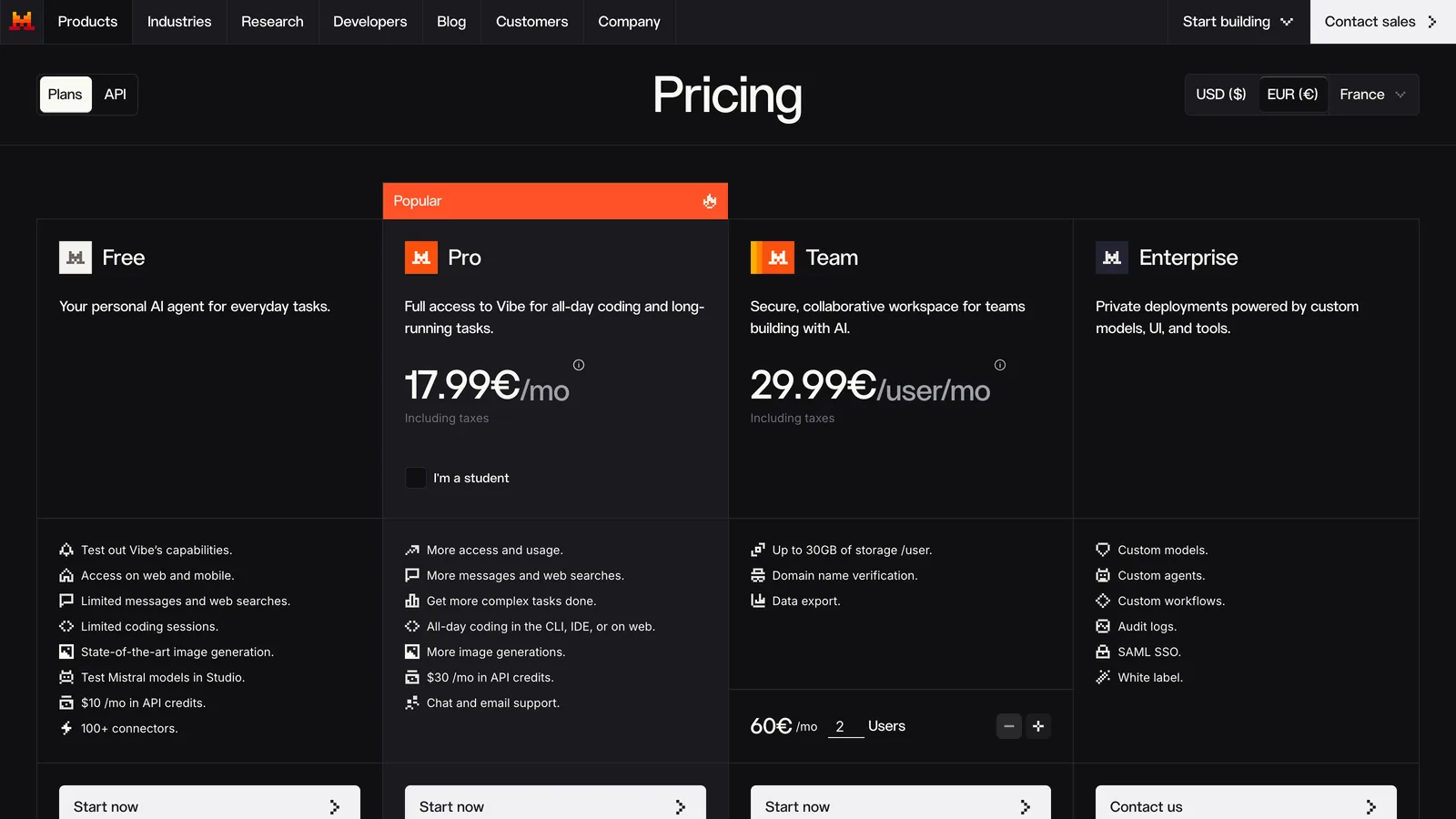 Page de prix de Mistral en euros pour la France : Free, Pro à 17,99 €/mois, Team à 29,99 €/user/mois « Including taxes », Enterprise « Private deployments powered by custom models, UI, and tools »