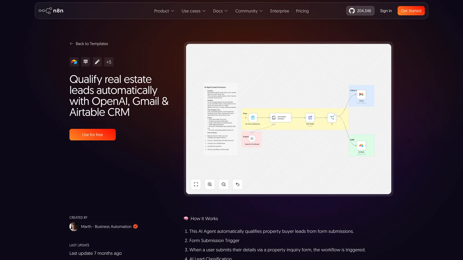 Page du modèle n8n « Qualify real estate leads automatically with OpenAI, Gmail & Airtable CRM » par Marth - Business Automation, avec le canevas du workflow : formulaire, extraction, Edit Fields, If, Gmail et Airtable