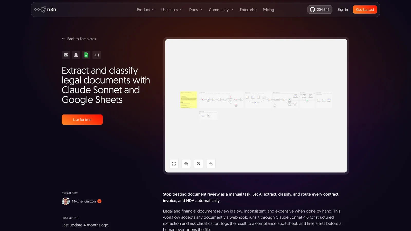 Page du modèle n8n « Extract and classify legal documents with Claude Sonnet and Google Sheets » créé par Mychel Garzon, mis à jour il y a 4 mois