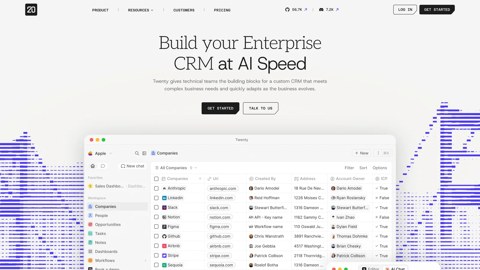 Page d'accueil de Twenty : « Build your Enterprise CRM at AI Speed », avec une capture de l'application affichant une liste d'entreprises